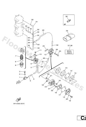 Diagram for FUEL