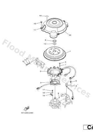 Diagram for GENERATOR
