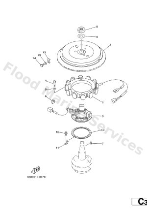 Diagram for GENERATOR