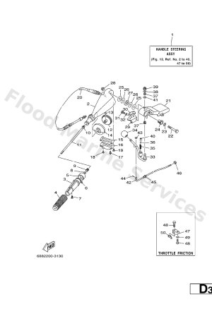 Diagram for STEERING