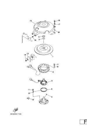 Diagram for GENERATOR