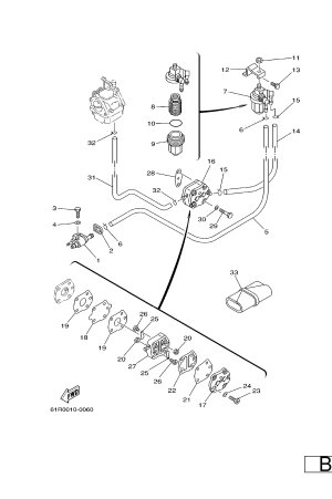 Diagram for FUEL