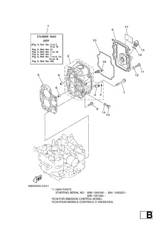Diagram for CYLINDER & CRANKCASE 2