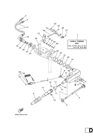 Diagram for STEERING