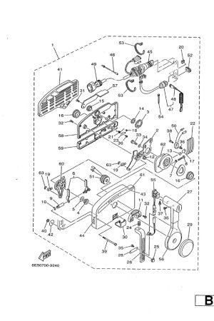 Diagram for REMOTE