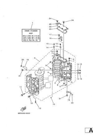 Diagram for CYLINDER.