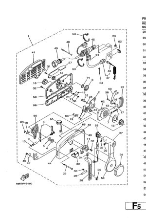 Diagram for REMOTE