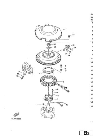 Diagram for GENERATOR