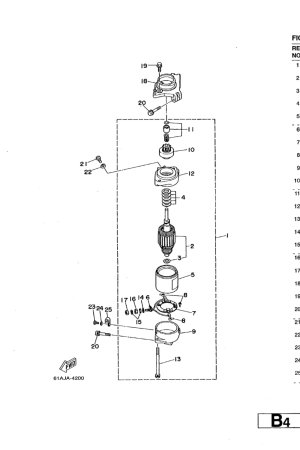 Diagram for STARTING