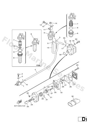 Diagram for FUEL