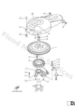 Diagram for GENERATOR