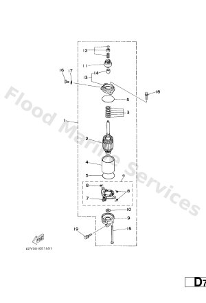 Diagram for STARTING MOTOR