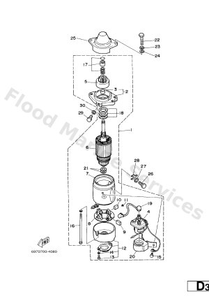 Diagram for STARTING MOTOR