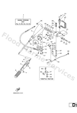Diagram for STEERING