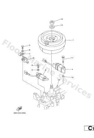 Diagram for GENERATOR