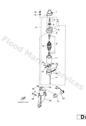 Diagram for STARTING MOTOR