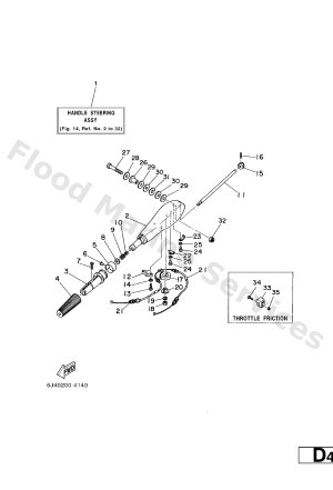Diagram for STEERING