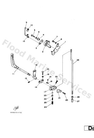 Diagram for CONTROL 1