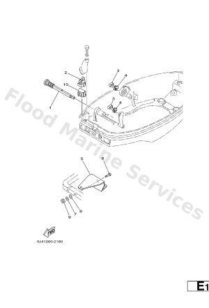 Diagram for CONTROL 2