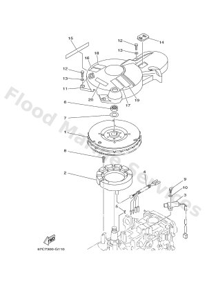 Diagram for GENERATOR