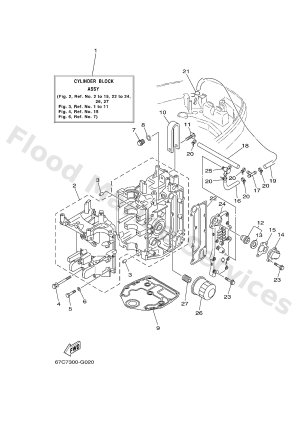 Diagram for CYLINDER & CRANKCASE 1