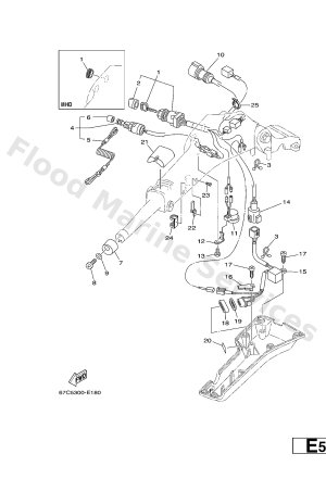 Diagram for STEERING 2