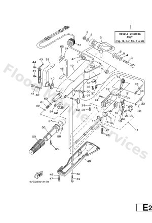Diagram for STEERING
