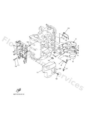 Diagram for ELECTRICAL 1