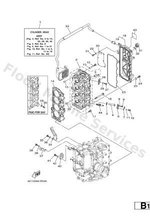 Diagram for CYLINDER & CRANKCASE 2