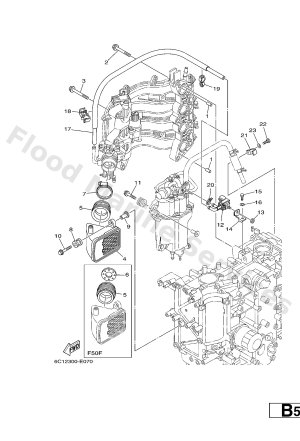 Diagram for INTAKE 2