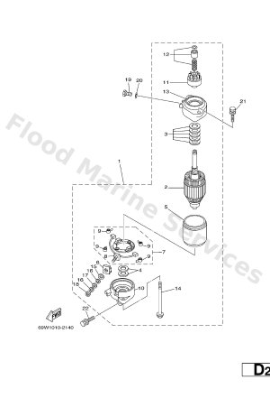 Diagram for STARTING MOTOR
