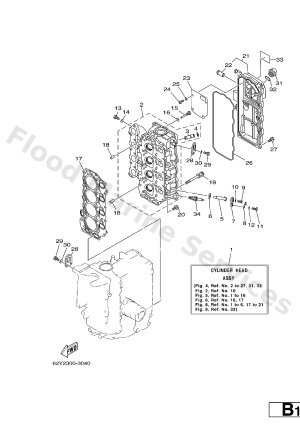 Diagram for CYLINDER. CRANKCASE 2