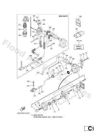 Diagram for FUEL