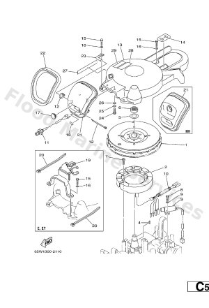 Diagram for GENERATOR
