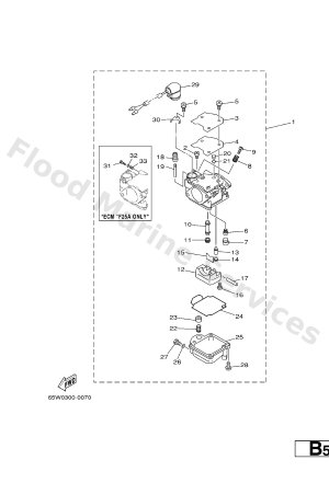 Diagram for CARBURETOR