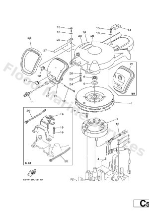 Diagram for GENERATOR