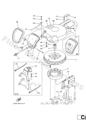 Diagram for GENERATOR