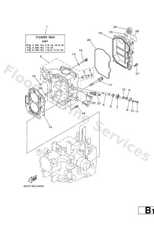 Diagram for CYLINDER. CRANKCASE 2