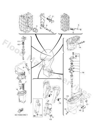 Diagram for SCHEDULED SERVICE PARTS