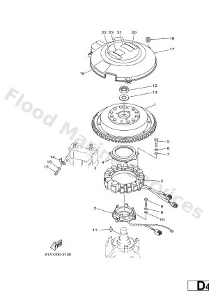 Diagram for GENERATOR