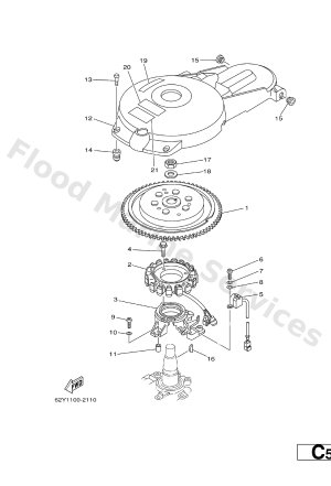 Diagram for GENERATOR