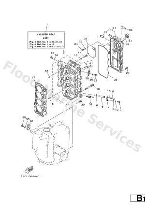 Diagram for CYLINDER. CRANKCASE 2