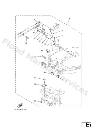 Diagram for REMOTE CONTROL ATTACHMENT