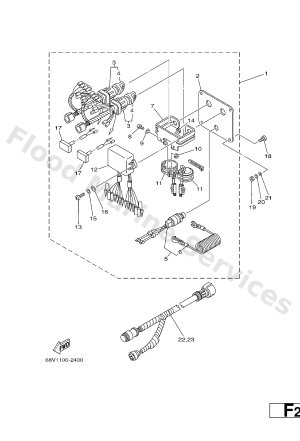 Diagram for SWITCH. PANEL