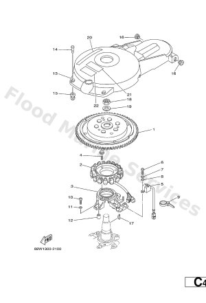 Diagram for GENERATOR