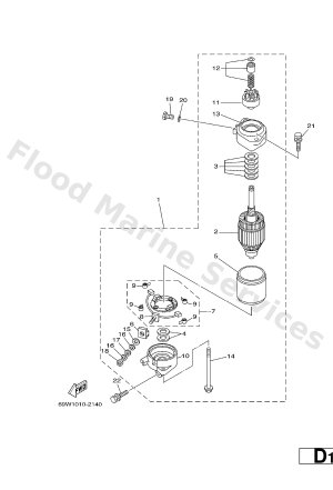 Diagram for STARTING MOTOR
