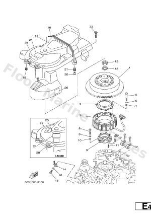 Diagram for GENERATOR