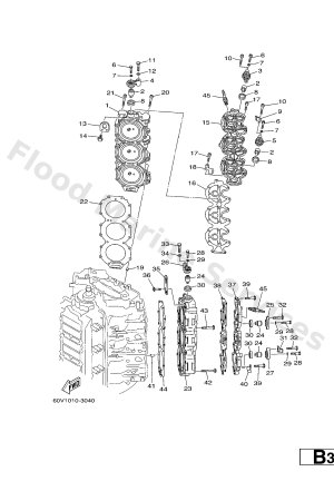Diagram for CYLINDER. CRANKCASE 2