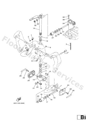 Diagram for BRACKET 2