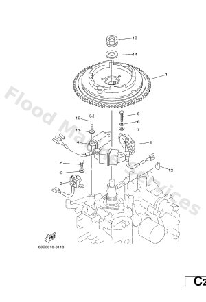 Diagram for GENERATOR